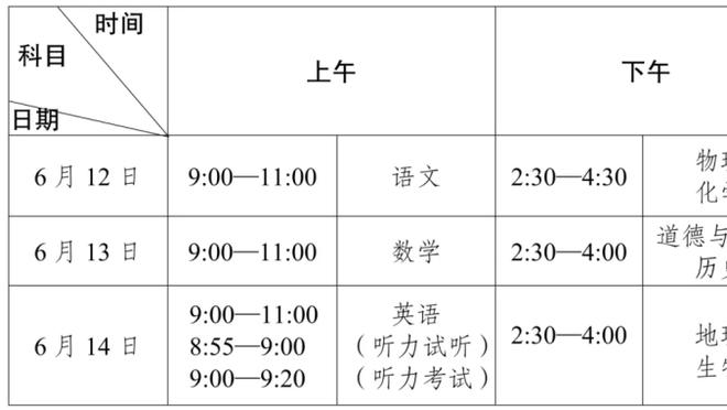 罗马官方：1月24日将前往沙特和利雅得青年踢热身赛